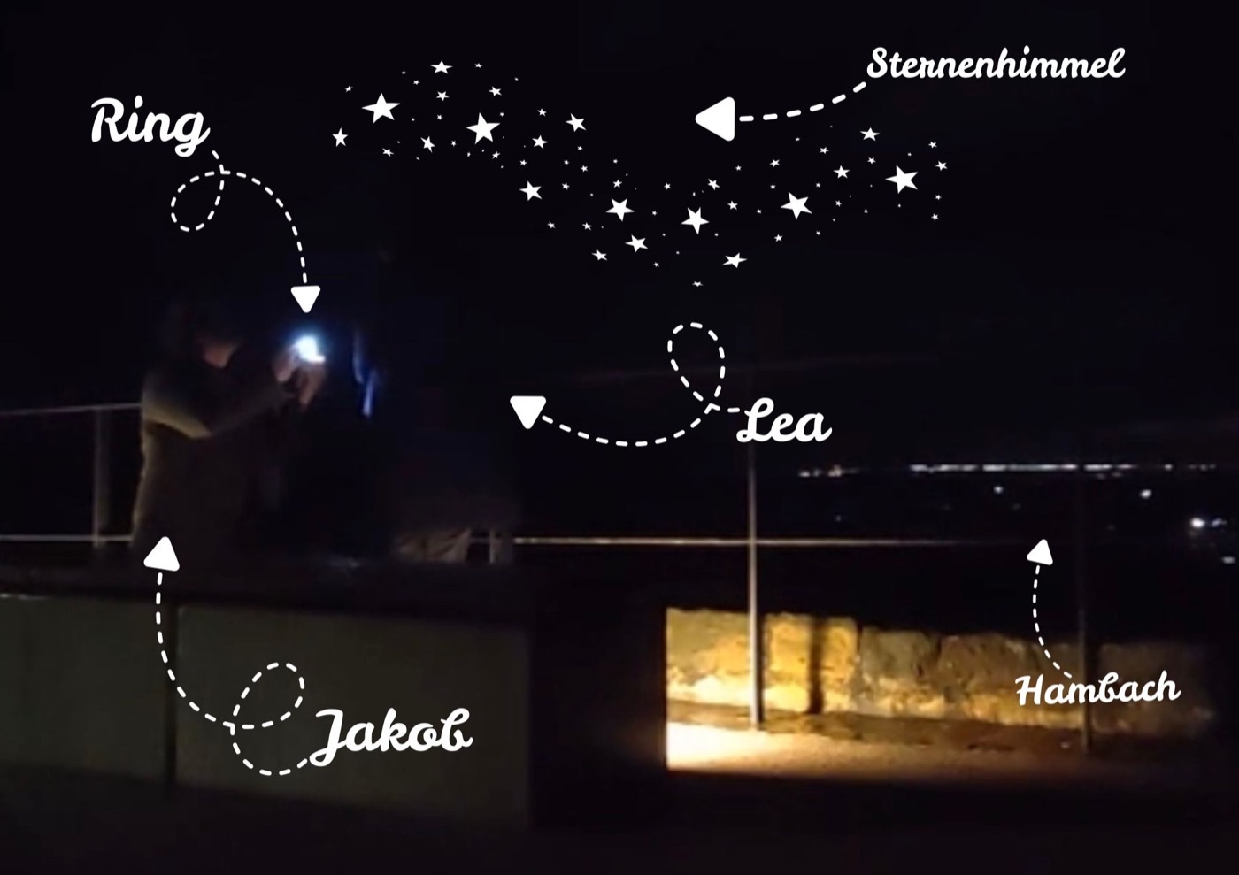 Der Antrag bei Nacht am Hambacher Schloss – Jakob macht Lea unter dem Sternenhimmel einen Antrag
